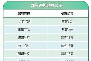 全面发挥！赵继伟14中6得到17分4板4助1断